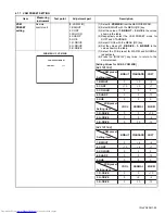 Предварительный просмотр 28 страницы JVC AV-17V214/V Service Manual