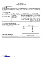 Предварительный просмотр 31 страницы JVC AV-17V214/V Service Manual