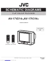 Предварительный просмотр 32 страницы JVC AV-17V214/V Service Manual