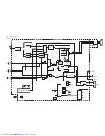 Предварительный просмотр 34 страницы JVC AV-17V214/V Service Manual