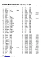 Предварительный просмотр 50 страницы JVC AV-17V214/V Service Manual