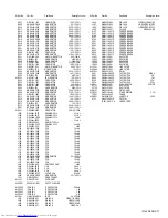 Предварительный просмотр 53 страницы JVC AV-17V214/V Service Manual