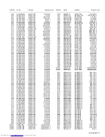 Предварительный просмотр 55 страницы JVC AV-17V214/V Service Manual