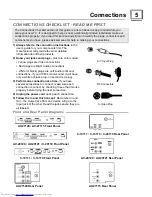 Предварительный просмотр 5 страницы JVC AV-20120 User Manual