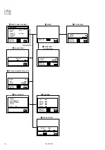 Предварительный просмотр 12 страницы JVC AV-20220/S Service Manual