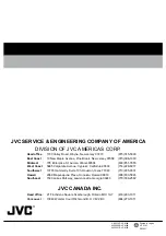 Предварительный просмотр 25 страницы JVC AV-20220/S Service Manual