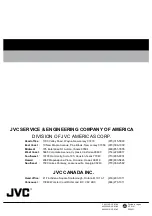 Предварительный просмотр 35 страницы JVC AV-20220/S Service Manual