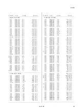 Предварительный просмотр 40 страницы JVC AV-20220/S Service Manual