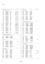 Предварительный просмотр 41 страницы JVC AV-20220/S Service Manual