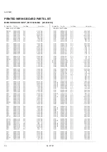 Предварительный просмотр 47 страницы JVC AV-20220/S Service Manual