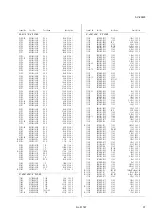 Предварительный просмотр 48 страницы JVC AV-20220/S Service Manual