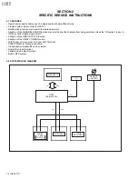 Предварительный просмотр 4 страницы JVC AV-20420, AV-20421 Service Manual