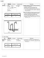 Предварительный просмотр 24 страницы JVC AV-20420, AV-20421 Service Manual