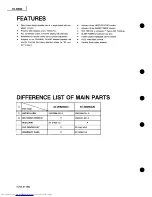 Предварительный просмотр 4 страницы JVC AV-20820 Service Manual