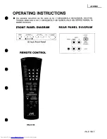 Предварительный просмотр 5 страницы JVC AV-20820 Service Manual