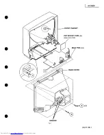 Предварительный просмотр 7 страницы JVC AV-20820 Service Manual