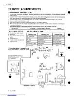 Предварительный просмотр 10 страницы JVC AV-20820 Service Manual