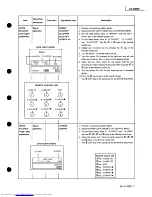 Предварительный просмотр 17 страницы JVC AV-20820 Service Manual