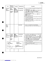 Предварительный просмотр 19 страницы JVC AV-20820 Service Manual