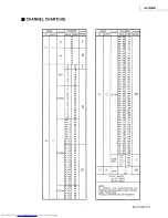 Предварительный просмотр 27 страницы JVC AV-20820 Service Manual