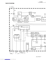 Предварительный просмотр 31 страницы JVC AV-20820 Service Manual