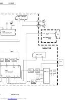 Предварительный просмотр 32 страницы JVC AV-20820 Service Manual