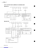 Предварительный просмотр 42 страницы JVC AV-20820 Service Manual