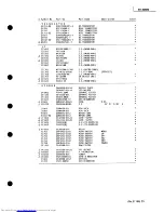 Предварительный просмотр 49 страницы JVC AV-20820 Service Manual