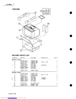 Предварительный просмотр 50 страницы JVC AV-20820 Service Manual