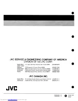 Предварительный просмотр 52 страницы JVC AV-20820 Service Manual