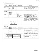 Предварительный просмотр 18 страницы JVC AV-20D304/SA Service Manual