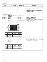 Предварительный просмотр 19 страницы JVC AV-20D304/SA Service Manual