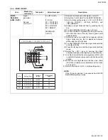 Предварительный просмотр 20 страницы JVC AV-20D304/SA Service Manual