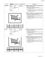 Предварительный просмотр 22 страницы JVC AV-20D304/SA Service Manual