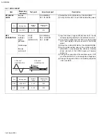 Предварительный просмотр 23 страницы JVC AV-20D304/SA Service Manual