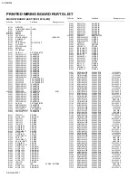 Предварительный просмотр 31 страницы JVC AV-20D304/SA Service Manual