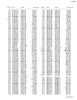 Предварительный просмотр 32 страницы JVC AV-20D304/SA Service Manual