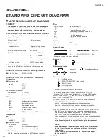 Предварительный просмотр 38 страницы JVC AV-20D304/SA Service Manual