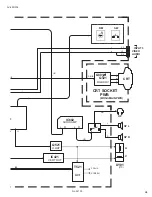 Предварительный просмотр 41 страницы JVC AV-20D304/SA Service Manual