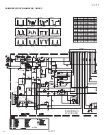 Предварительный просмотр 44 страницы JVC AV-20D304/SA Service Manual