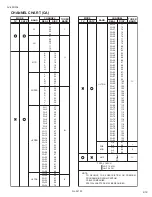 Предварительный просмотр 49 страницы JVC AV-20D304/SA Service Manual