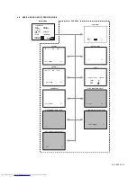 Предварительный просмотр 13 страницы JVC AV-20F475 Service Manual