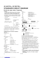 Предварительный просмотр 43 страницы JVC AV-20F475 Service Manual