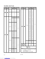 Предварительный просмотр 53 страницы JVC AV-20F475 Service Manual