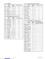 Preview for 19 page of JVC AV-20F475S Service Manual