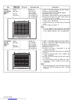 Preview for 22 page of JVC AV-20F475S Service Manual