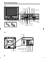 Предварительный просмотр 8 страницы JVC AV-20FD22 User Manual