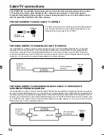 Предварительный просмотр 12 страницы JVC AV-20FD22 User Manual