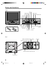 Предварительный просмотр 8 страницы JVC AV-20FD23 User Manual