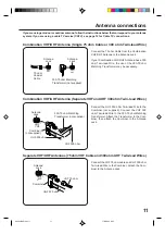 Предварительный просмотр 11 страницы JVC AV-20FD23 User Manual